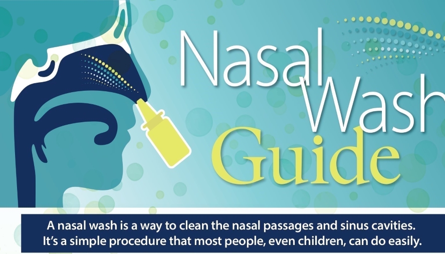 nasal wash guide infographic