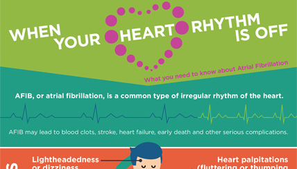 when heart rhythm is off