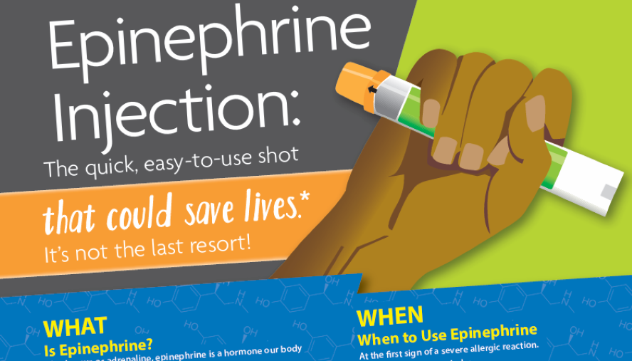 epinephrine injection infographic