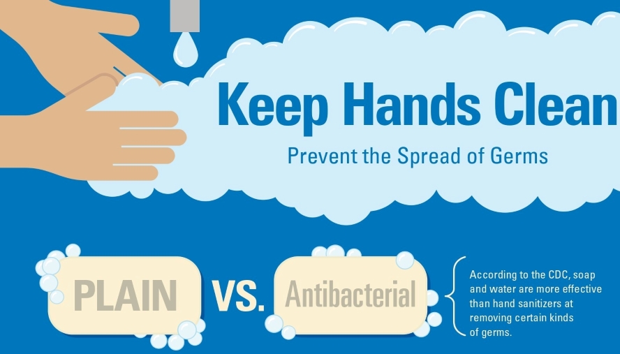 keep hands clean infographic