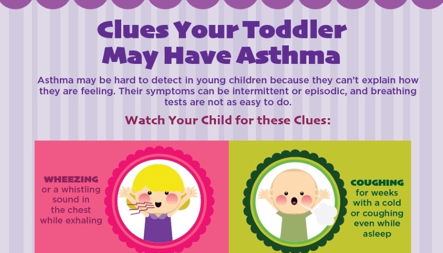 toddler asthma infographic